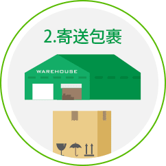 將包裹寄往集運倉庫